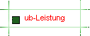 ub-Leistung